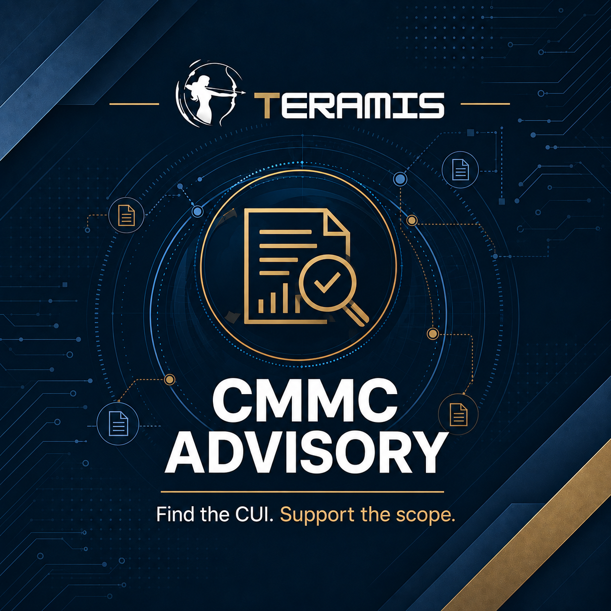 Teramis CMMC Advisory graphic showing a validated document finding used to support CUI scoping recommendations. Teramis CMMC Advisory graphic showing a validated document finding used to support CUI scoping recommendations.