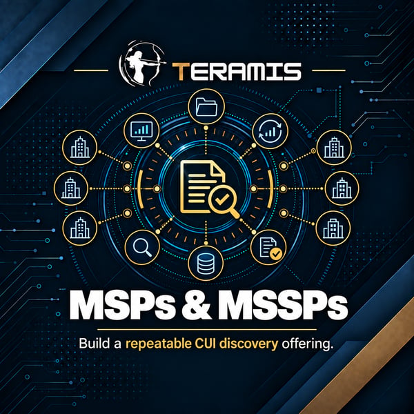 Teramis graphic illustrating repeatable CUI discovery and recurring monitoring for MSP and MSSP managed services.