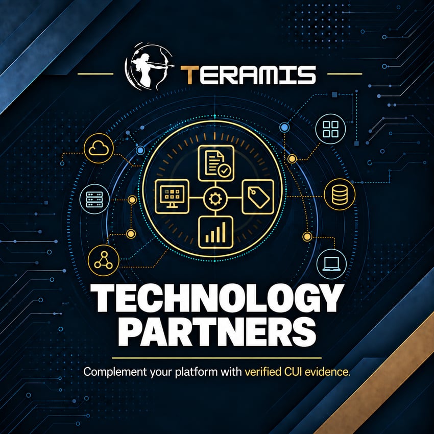 Teramis Technology Partners graphic showing verified CUI evidence connected to collaboration, governance, labeling, and reporting platforms.