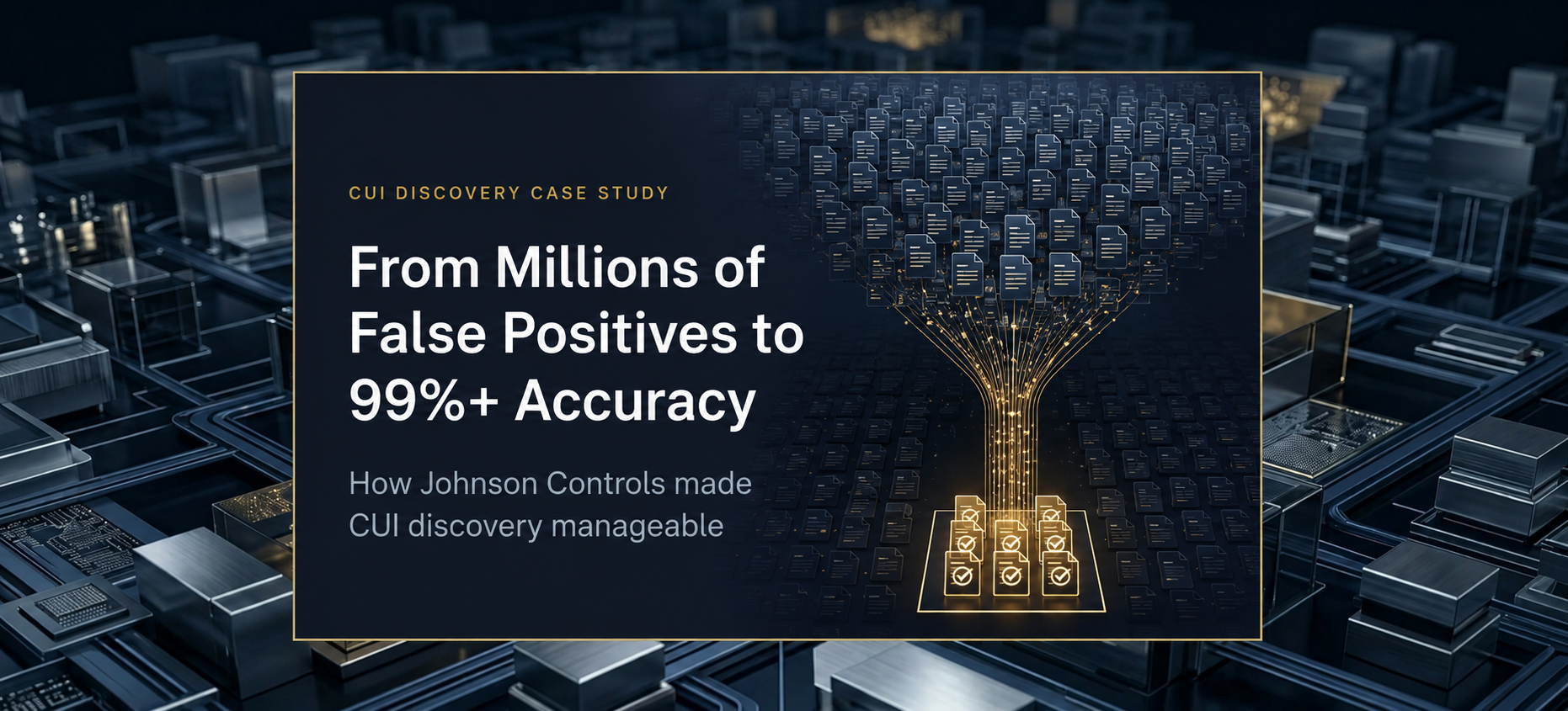 Enterprise document discovery visual showing millions of potential CUI files filtered into a small verified set with 99%+ accuracy.